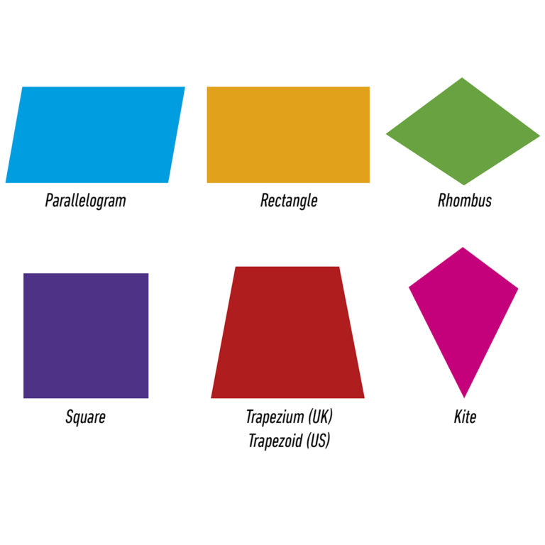 Quadrilateral Challenge - Eastpoint Global Ltd